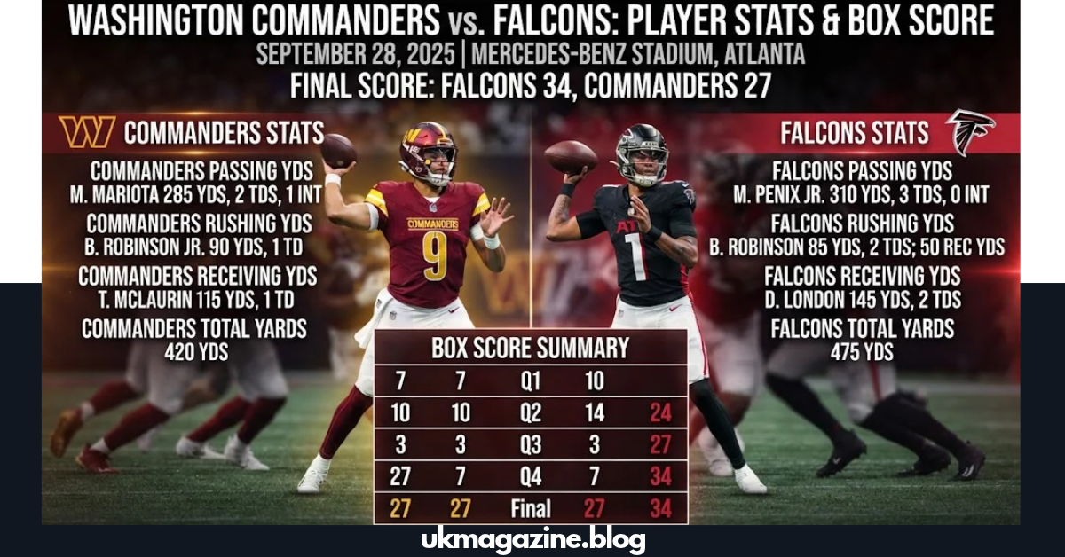 Washington Commanders vs Falcons Match Player Stats & Box Score